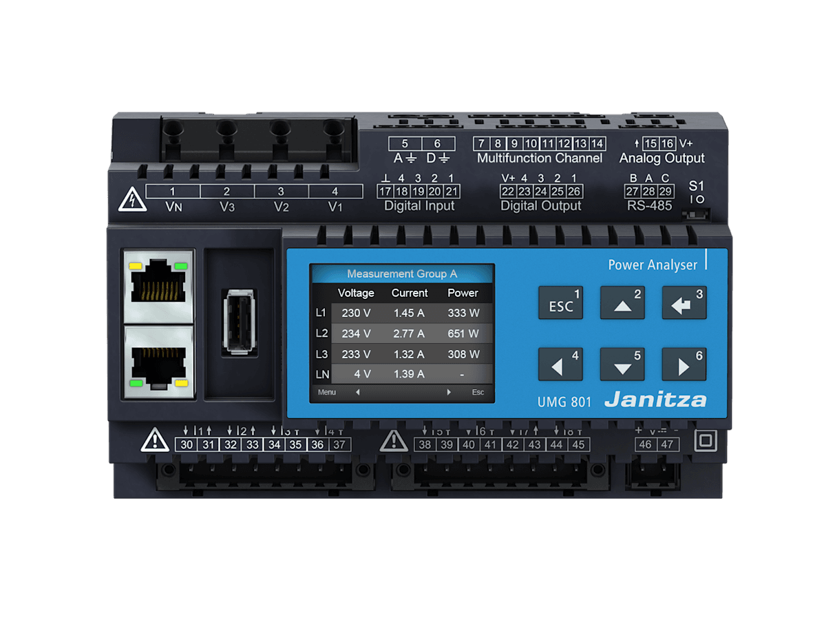 UMG 801 · Janitza